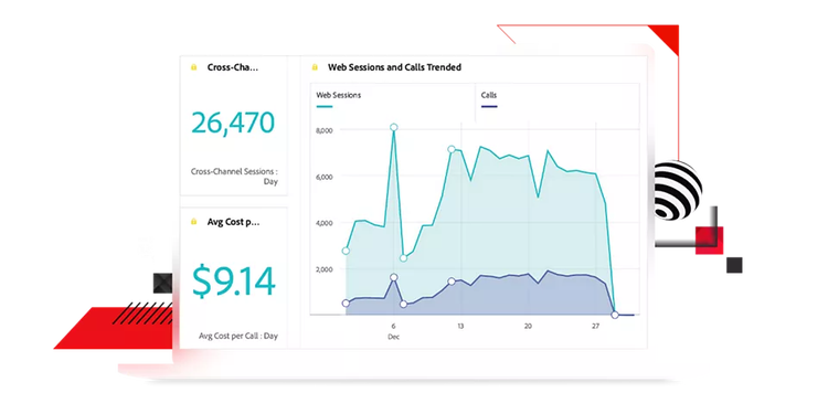 Adobe Analytics screenshot 3