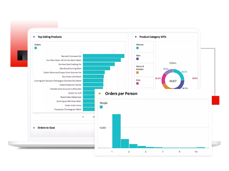 Adobe Analytics screenshot 4