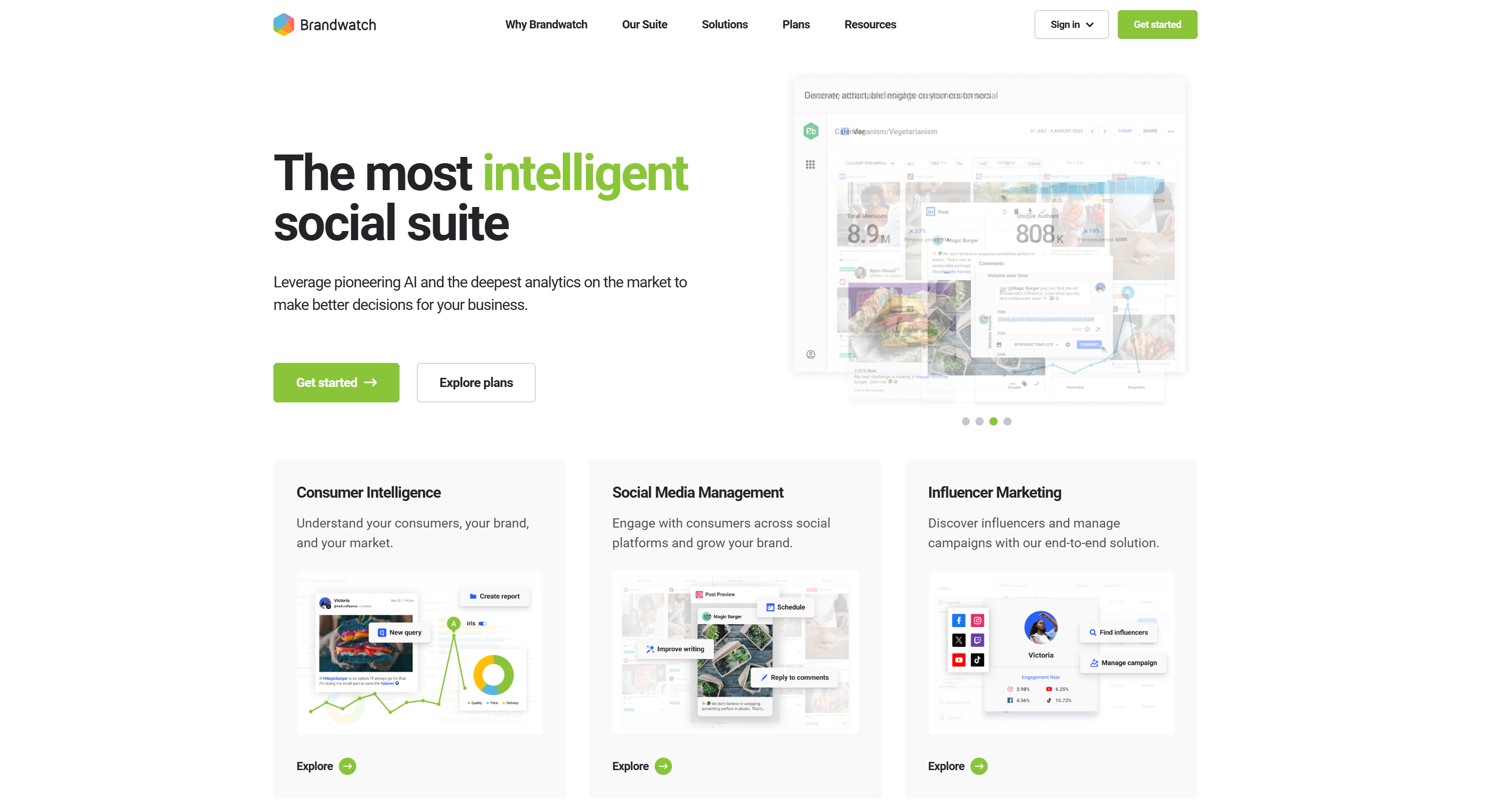 Falcon.io screenshot 5
