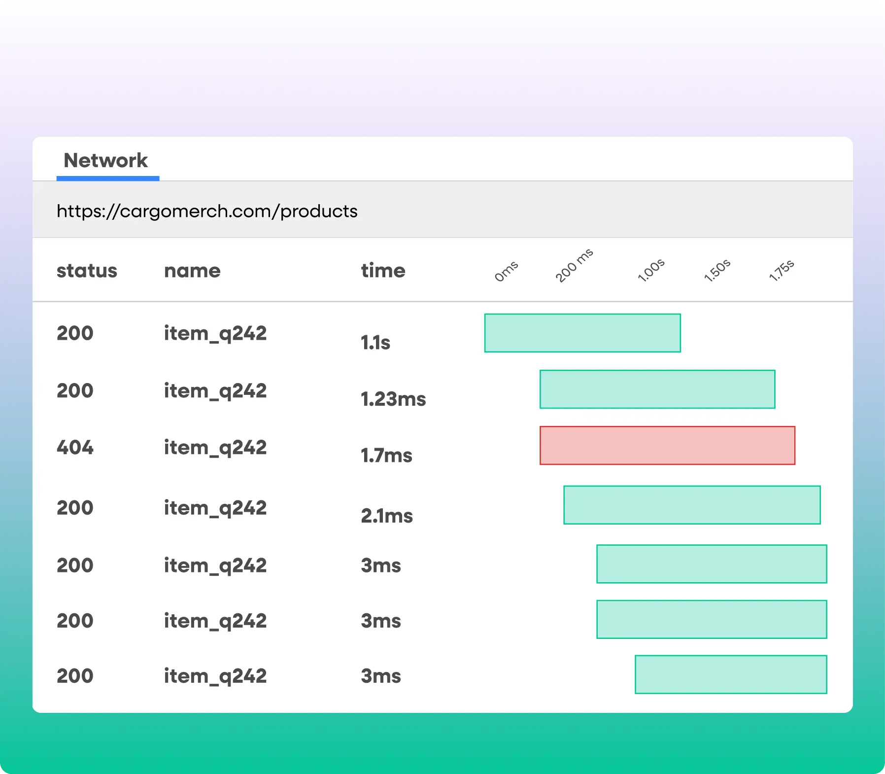 FullStory screenshot 3