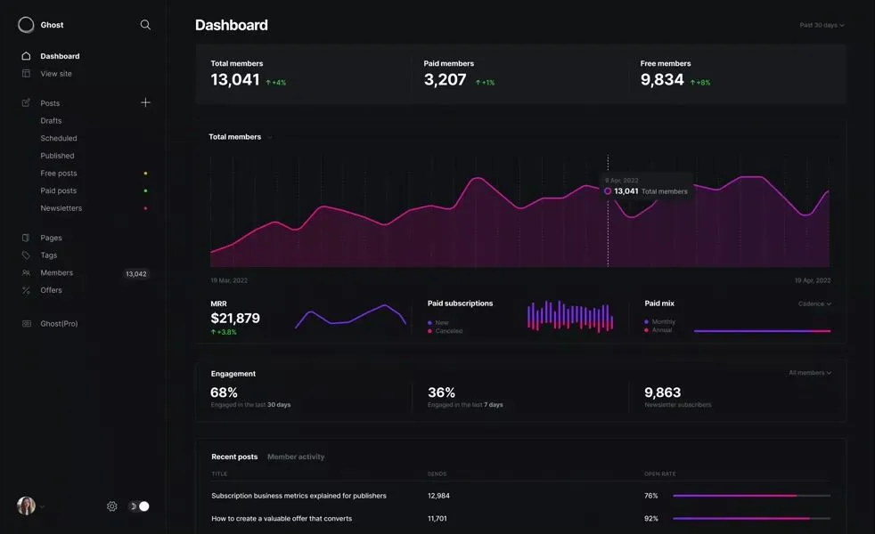 Ghost screenshot 1