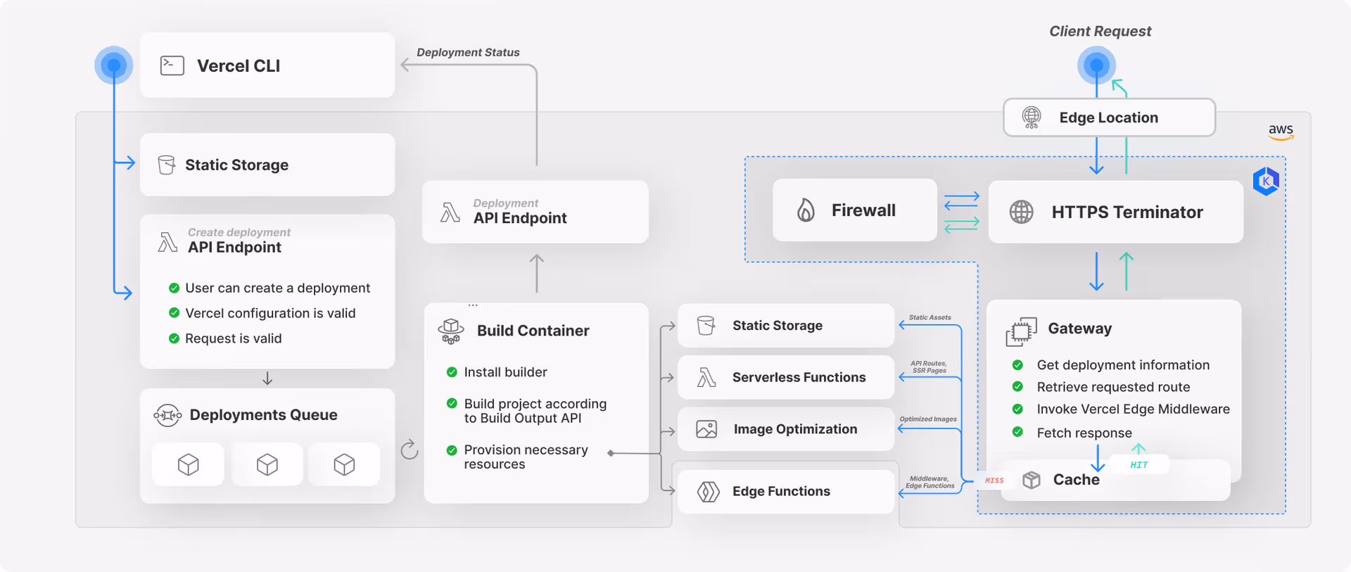 Next.js screenshot 6