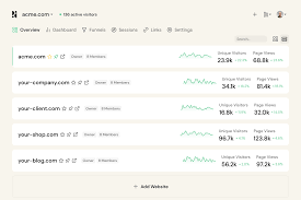 Pirsch screenshot 4