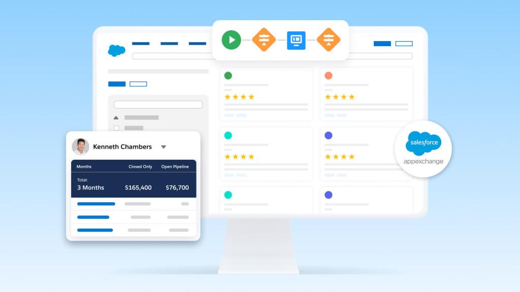 Salesforce Marketing Cloud screenshot 3