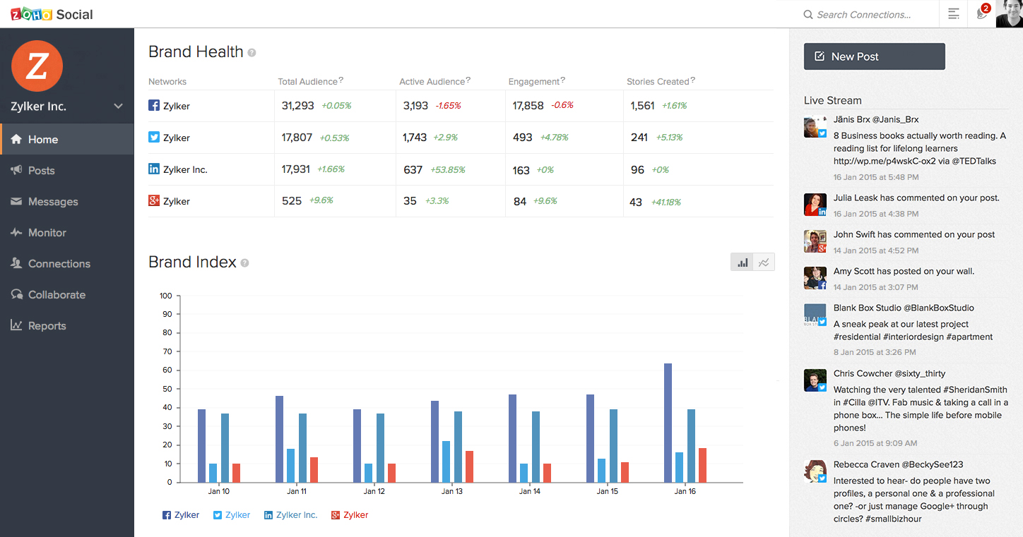 Zoho Social screenshot 1