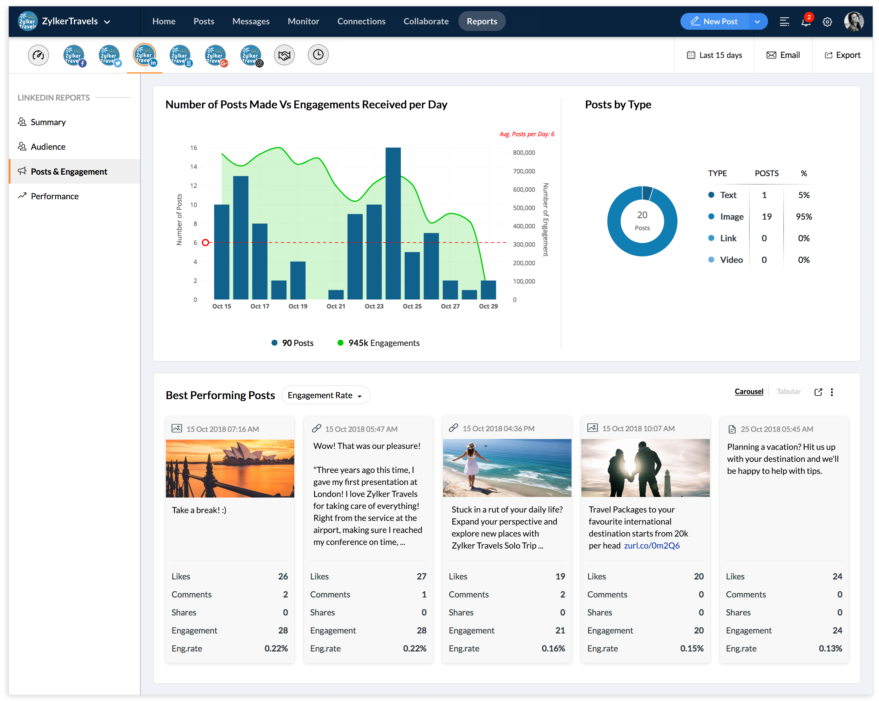 Zoho Social screenshot 4